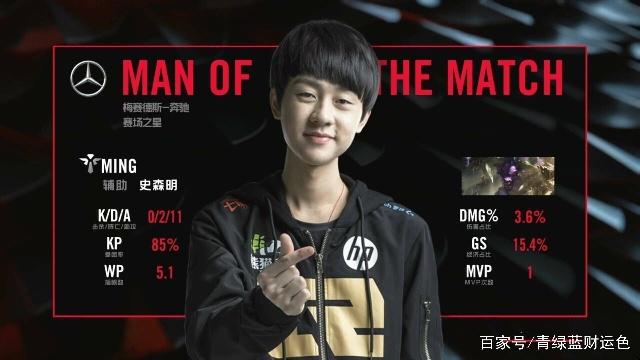 另一方面