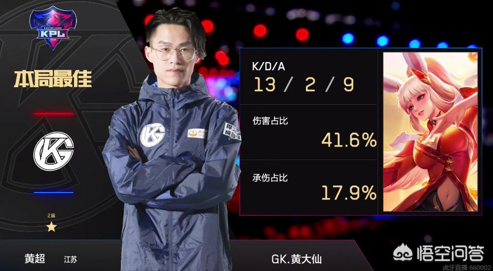 本意在于鼓 本意在于鼓