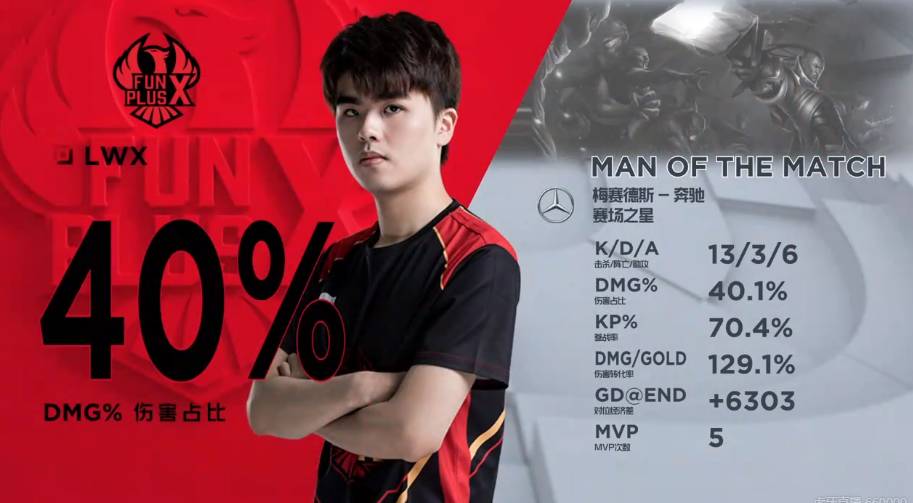 足球之所以 足球之所以