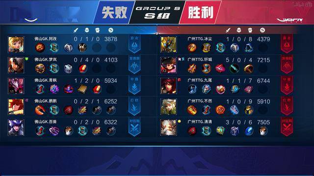 攻風格形成 攻風格形成