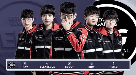 尖球员的碰 尖球员的碰