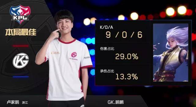 自己的目标 自己的目标