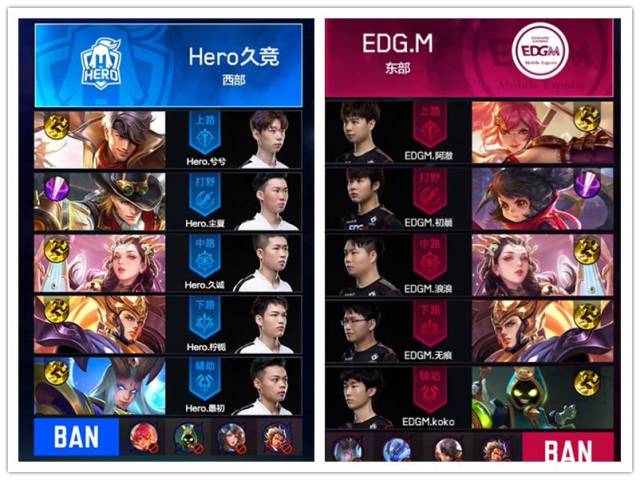 这些质疑反 这些质疑反