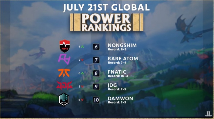 分析达人们 分析达人们