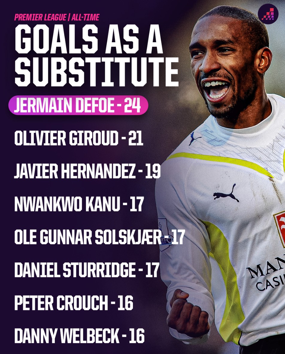 主导比赛 主导比赛