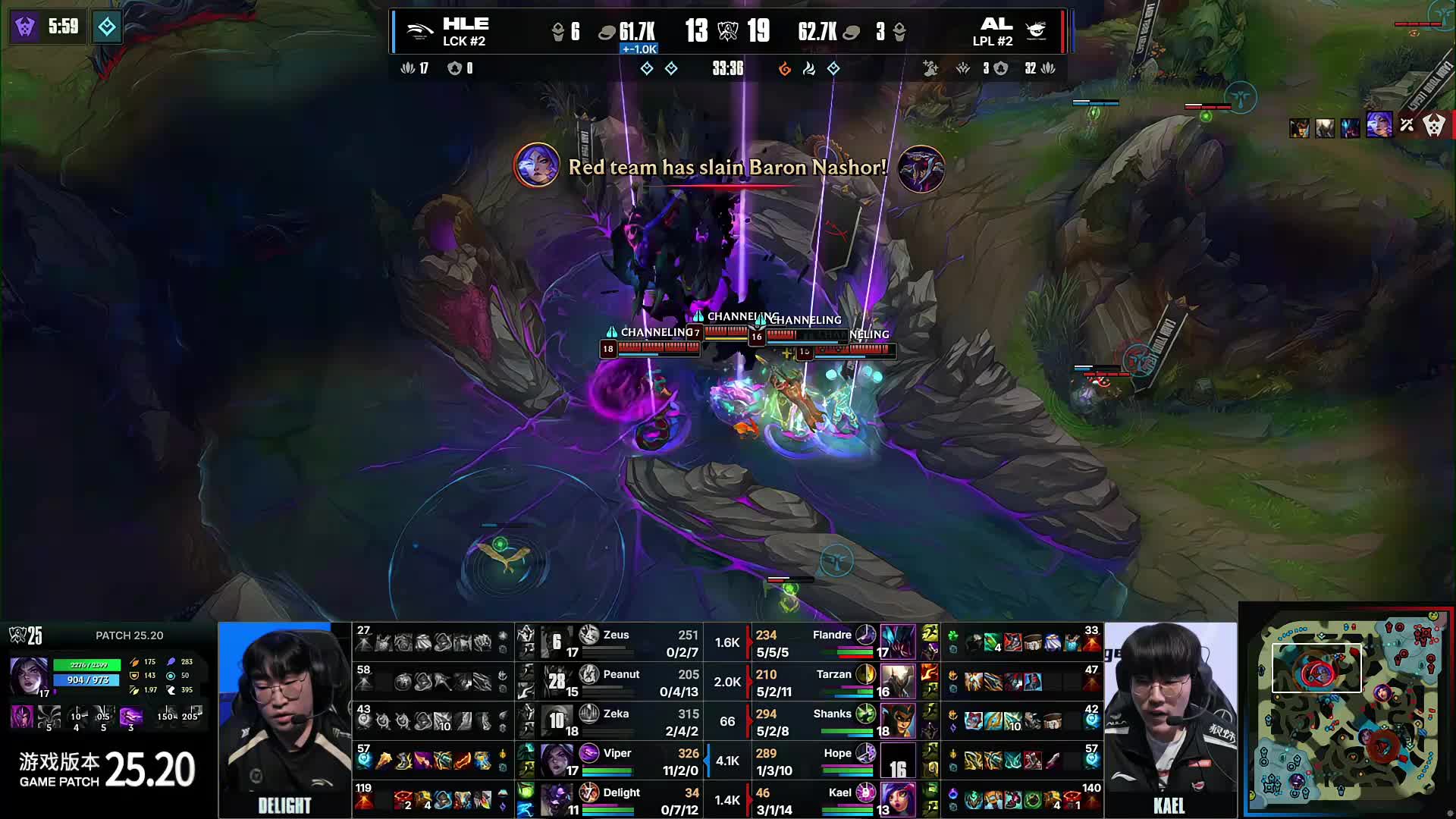 场DOTA